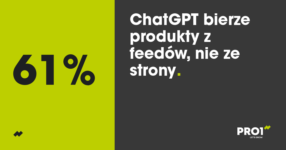 ChatGPT przestał czytać Twoją stronę. Od lipca produkty bierze z feedów